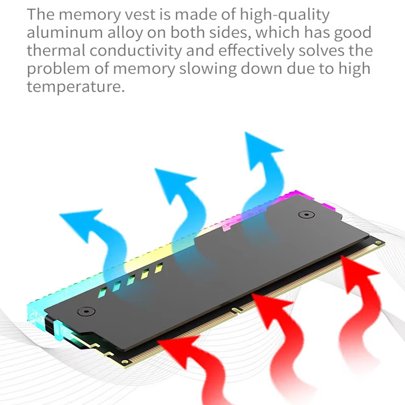PCメモリヒートシンク RM-1 RAM冷却ベスト 5V-3 - Ddr5 Memory のレビューと価格