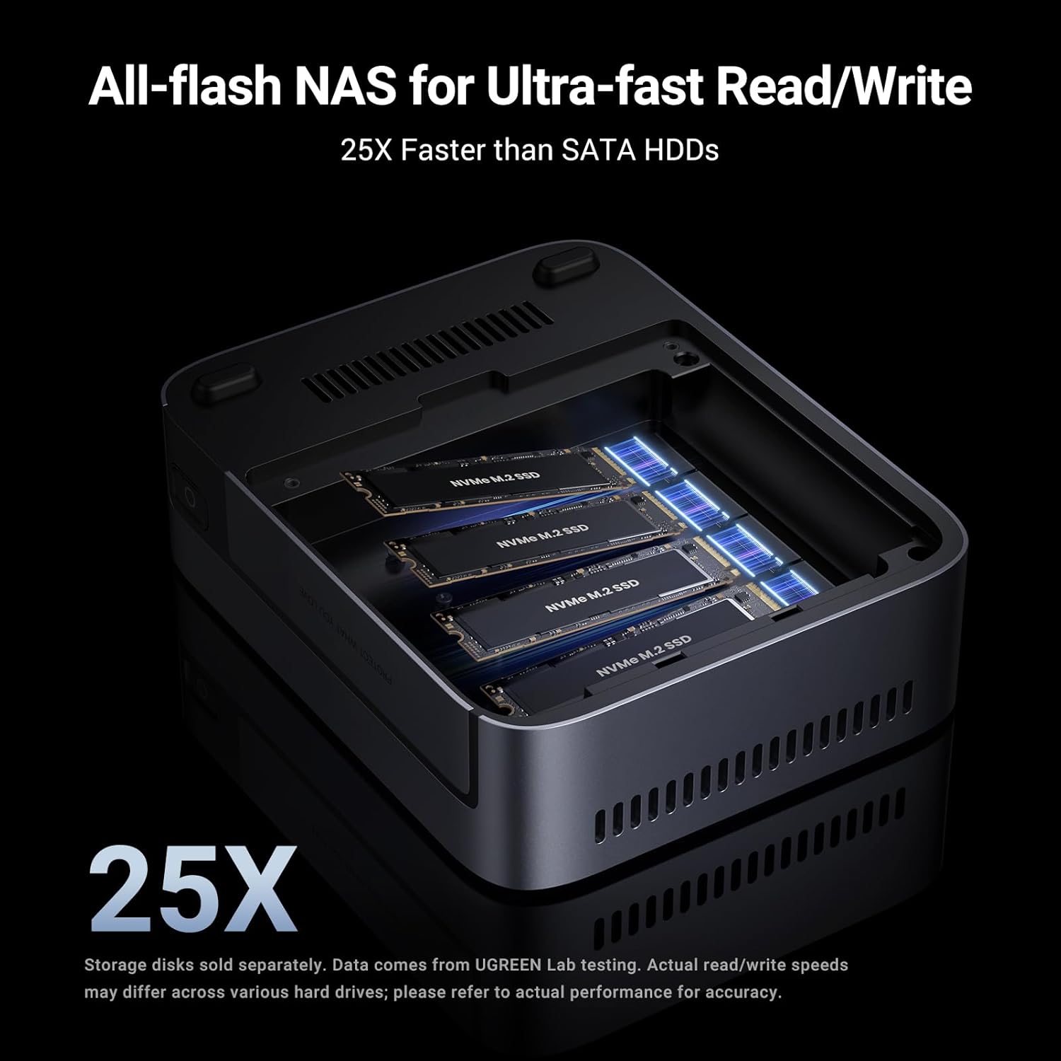 UGREEN NASync DXP480T Plus 4ベイ - Ddr5 8Gb のレビューと価格