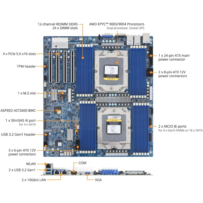MZ73-LM2 EPYC 9005 9004 サーバーマザ - Ddr5 Memory のレビューと価格