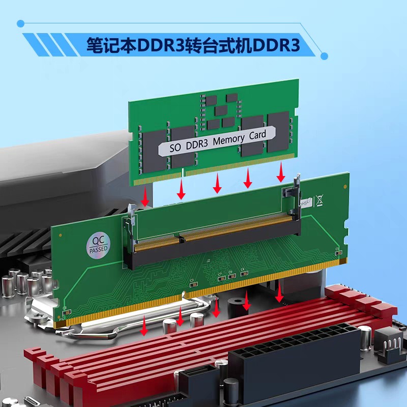 DDR3 DDR4 DDR5 SO-DIMMからUDIMMへ - Ddr5 Laptop Ram のレビューと価格