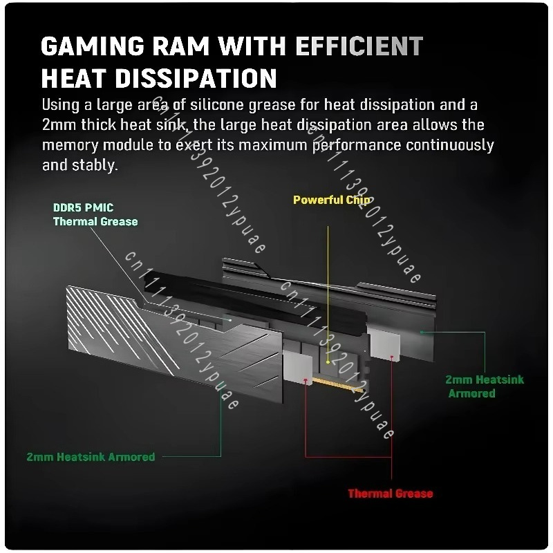 PC用デスクトップDDR5メモリ 16GB/32GB RAM - Ddr5 16Gb 6000Mhz のレビューと価格
