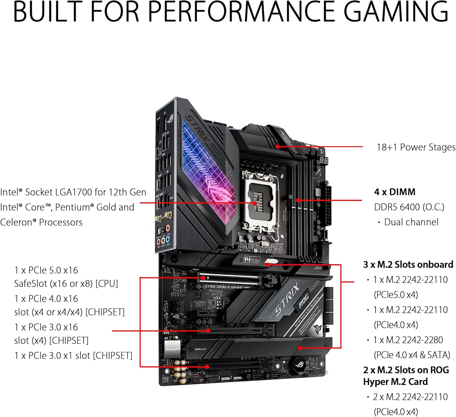 ASUS ROG STRIX Z690-E GAMING W - Ddr5 64Gb のレビューと価格